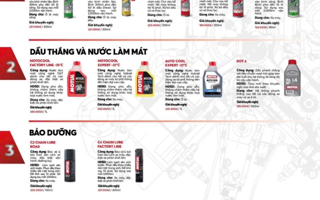 Tái tạo sức mạnh động cơ cùng Motul chính hãng  – Giải pháp chăm sóc xe toàn diện tại Bình Hiệp phát
