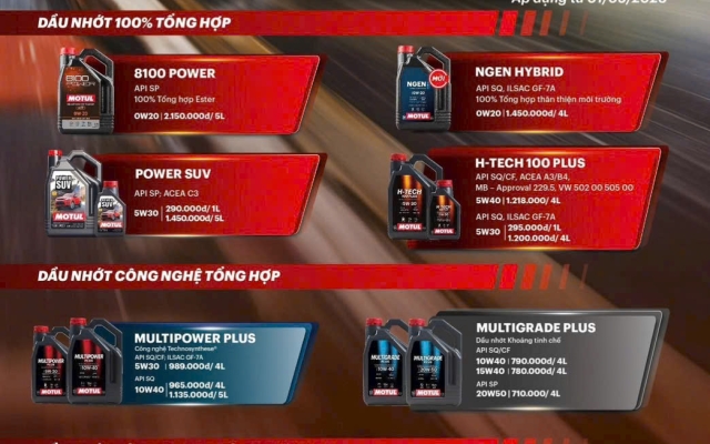 Dầu Nhớt Ô Tô Motul Chính Hãng – Bảo Vệ Động Cơ Hiệu Quả